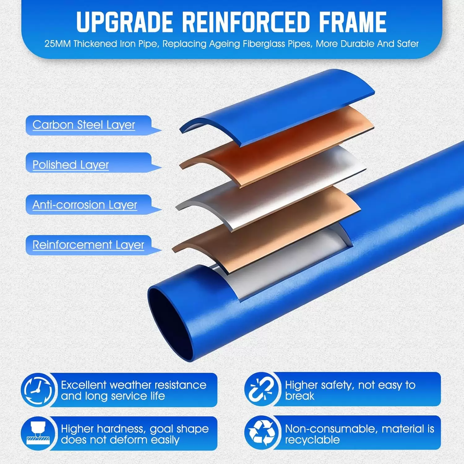럭비 던지기 연습용 네트 III